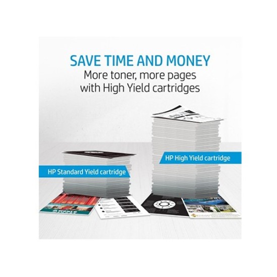 HP 103AD Dual Pack Black Original Neverstop Laser Toner Reload Kit