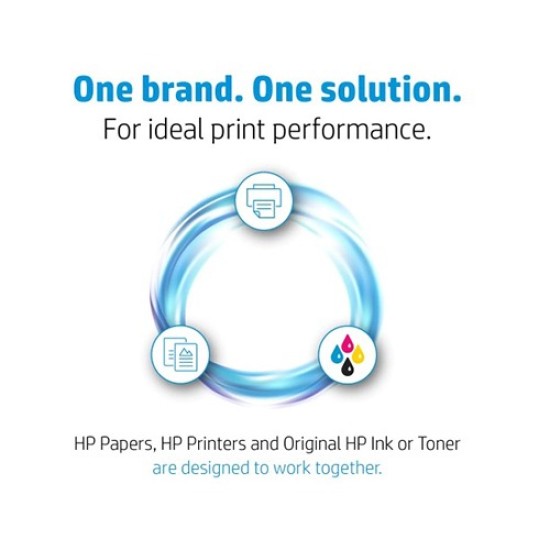 HP 103AD Dual Pack Black Original Neverstop Laser Toner Reload Kit