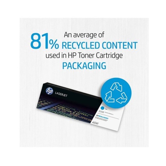 HP 103AD Dual Pack Black Original Neverstop Laser Toner Reload Kit
